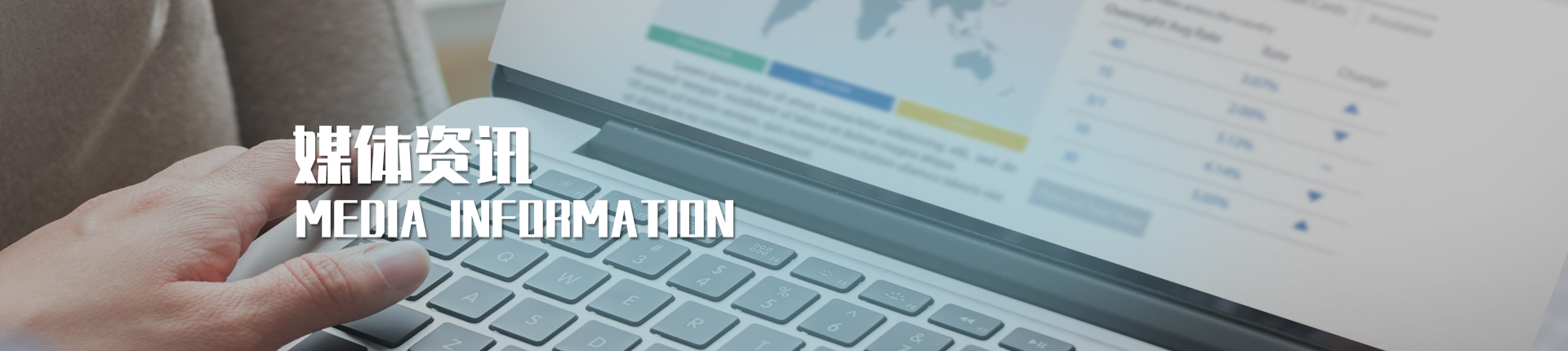 媒体资讯
